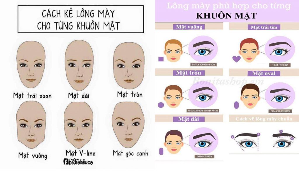 Làm Thế Nào Để Lựa Chọn Được Dáng Chân Mày Phù Hợp Với Khuôn Mặt?