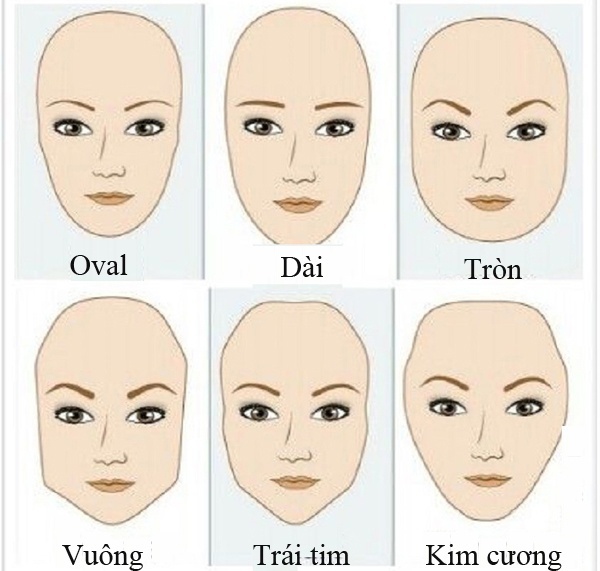 Làm Thế Nào Để Lựa Chọn Được Dáng Chân Mày Phù Hợp Với Khuôn Mặt?